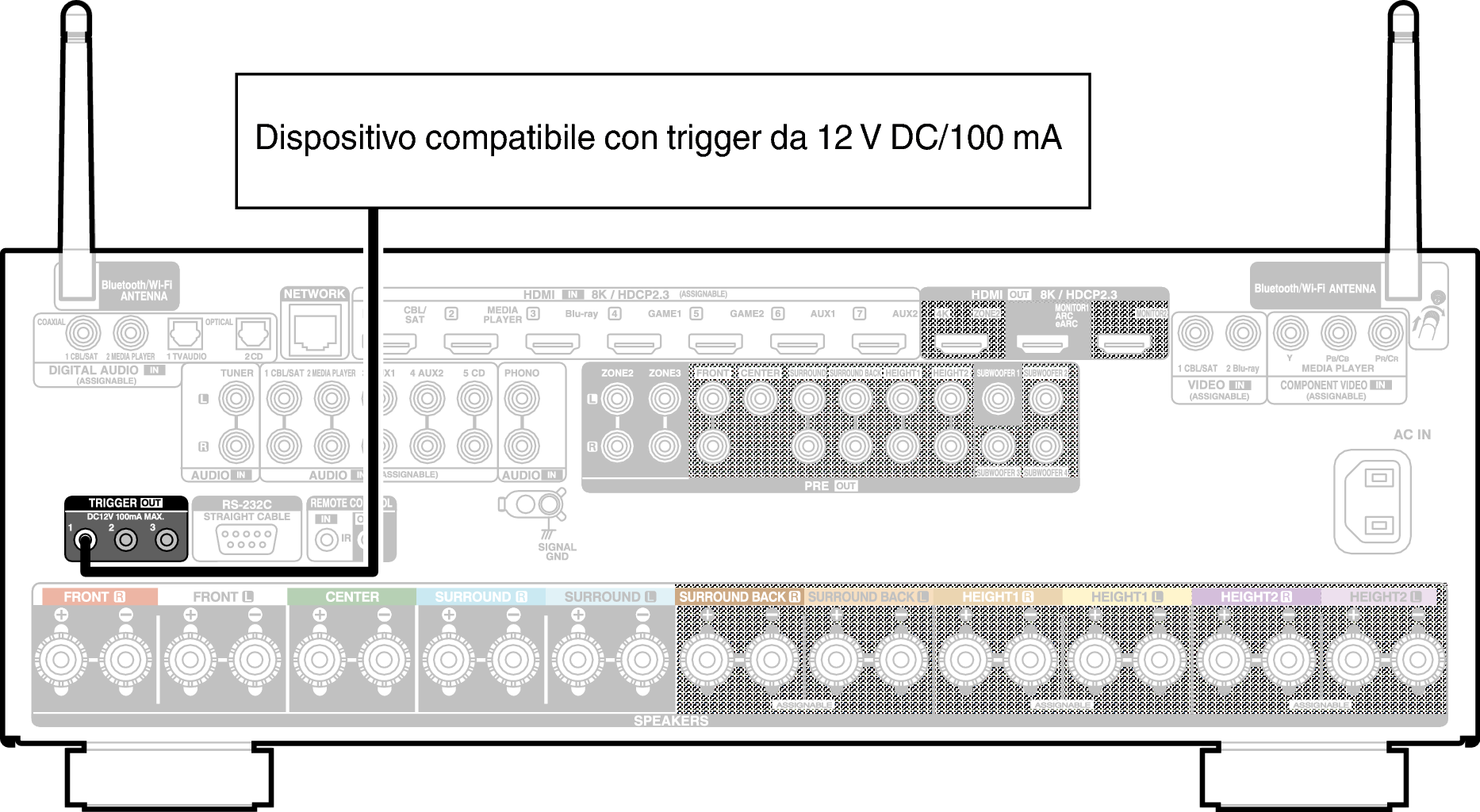 Conne TRIGGER X48E2